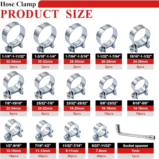 Tnisesm 158Pcs Mini Fuel Injection Hose Clamps Adjustable 7-34mm 14 Sizes Fuel Line Clamps Assortment Kit,Hoses Clamps Sleeving,for Automotive Diesel Petrol Pipe with Socket Spanner