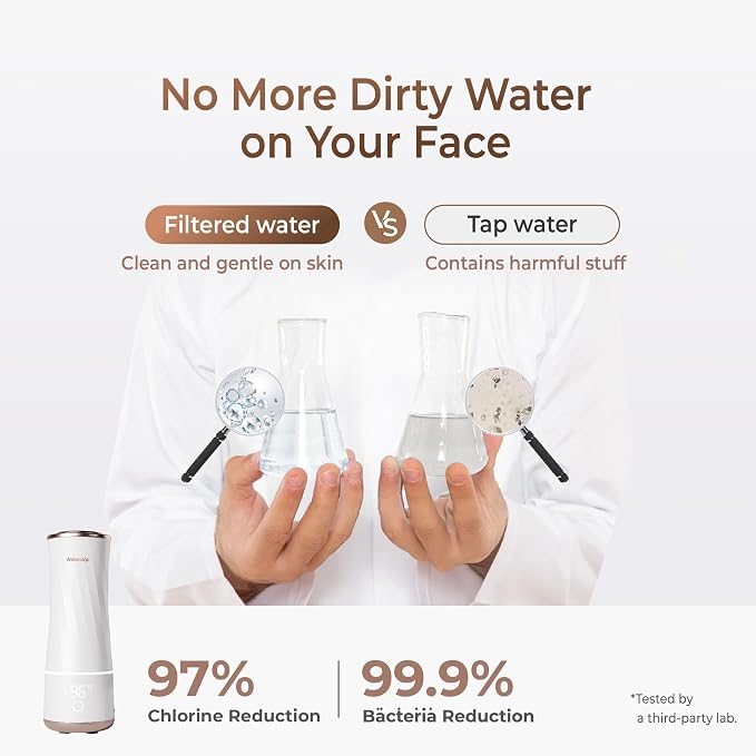 Waterdrop BFCF1 Replacement Water Filter for Waterdrop BFC1 Bathroom Sink Filter for Skin, Reduces Chlorine, Impurities Larger Than 0.01 Micron from Tap Water, 3 Pack