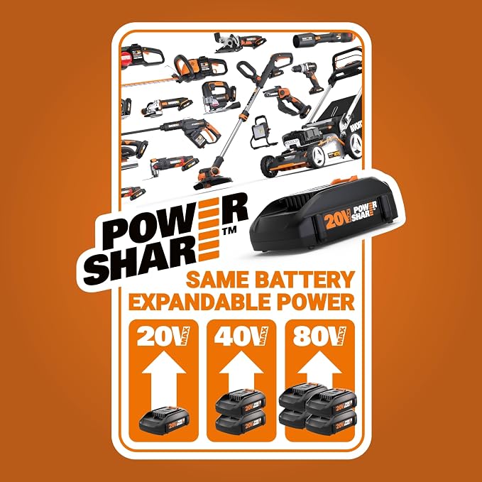 Worx Nitro 20V 18GA Cordless Brad Nailer, Cordless Nail Gun, Nail Gun Battery Powered, Up to 2 Inch, Tool-Free Jam Release, Trimming & Molding, Baseboard WX842L PowerShare – Battery, Charger Included