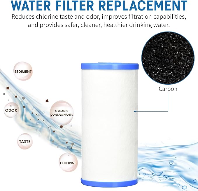 CFS – Water Filter Cartridges Compatible with FrescaPure 4000, 4500, 5000 and 6000 Models – Replacement Water Filter – Whole House Filter – 1 Pack