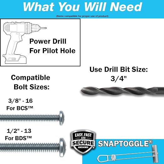 TOGGLER SNAPTOGGLE BC Toggle Anchor, Zinc-Plated Steel Channel, Made in US, 3/8" to 2-1/2" Grip Range, For 3/8"-16 UNC Fastener Size (Pack of 25)