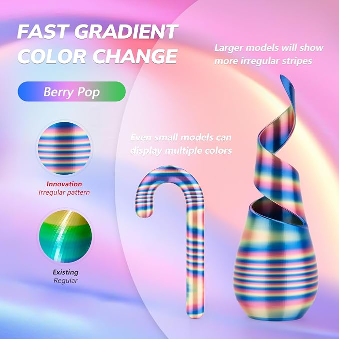 AMOLEN Silk PLA 3D Printer Filament, Shiny Multicolor Rainbow PLA Filament 1.75mm, Fast Color Change PLA 3D Printing Filament for Most FDM 3D Printer, 1kg (2.2lbs), Blue Pink Gold