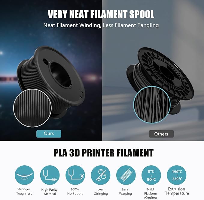 3D Printer Filament PLA 1.75mm 3-D Printing Materials 5 Colors Bundle Print Filimate 1.75 mm White Black Red Blue Yellow Filiment1.75 Accuracy ±0.02mm Fillament Spool Vacuum Pack 250G X 5 Roll