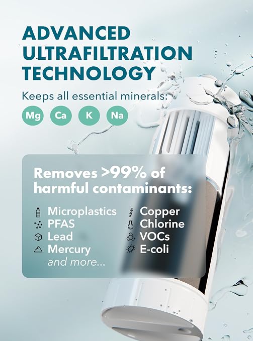 Piurify Compact 50 OZ Countertop Electric Water Filter Pitcher + 6-Month Filter | Removes 99% of Lead, Microplastics, PFAS & Chlorine | Carbon Block & UltraFiltration Technology | NSF Verified