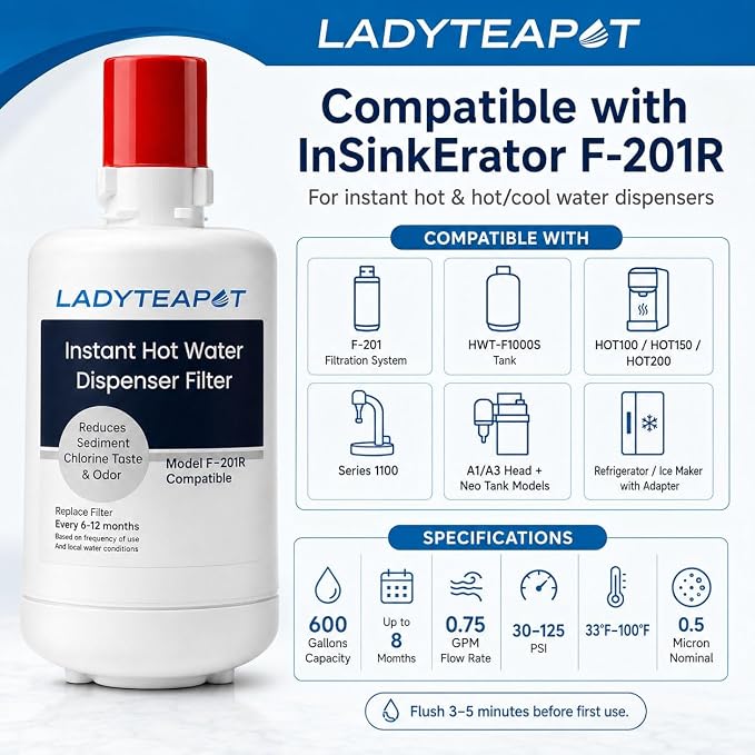 F-201R Water Filter Cartridge, Replacement Compatible With InSinkErator F-201R Water Filter Cartridge for Hot Water Dispenser (6 Pack)