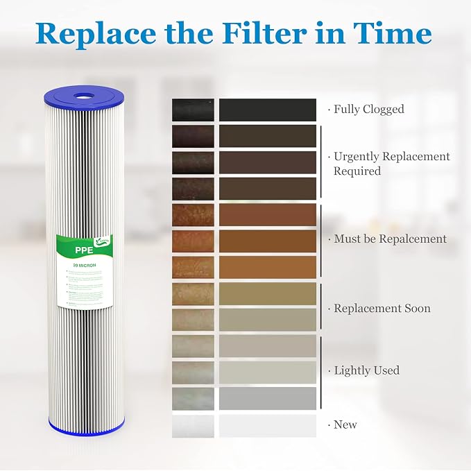 20 Micron 20-Inch Whole House Water Filter Replacement Cartridge, Pleated Sediment Water Filters 4.5" x 20" for Well Water, Compatible with ECP5-20BB, R30-20BB, S1-20BB, SPC-45-2020, 2 Pack