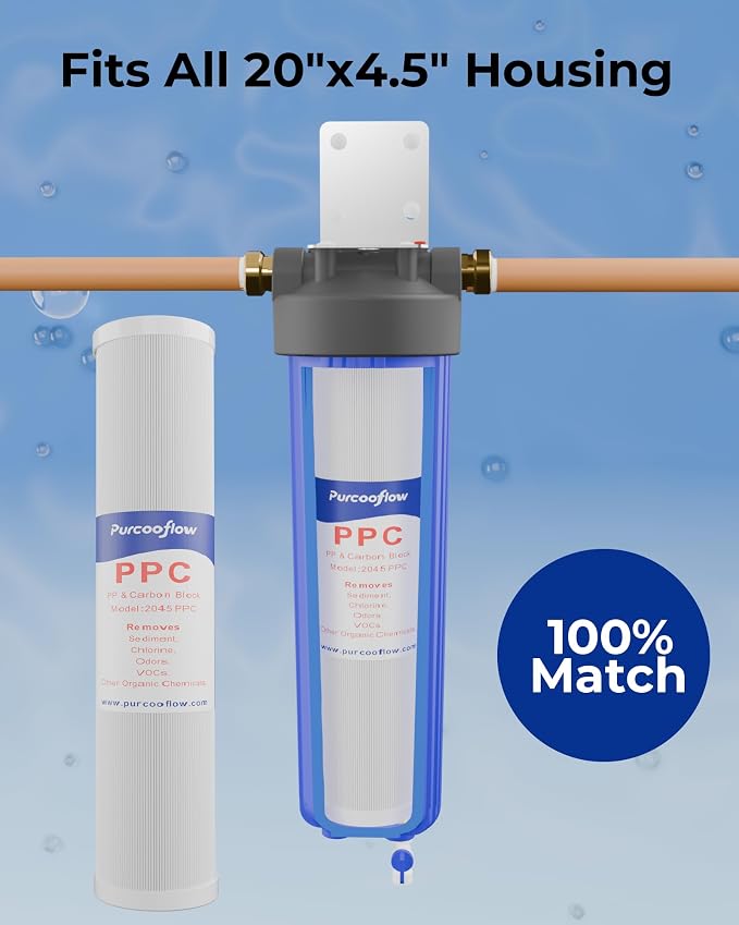 20x4.5 Inch PPC Composite Water Filter, 2-in-1 Pleated Sediment & CTO Carbon Block, Reduces Sand, Rust, Chlorine & Odor, 5 Micron Replacement