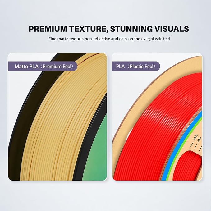 YOUSU Matte PLA 3D Printer Filament 1.75mm Bundle, Low Gloss & No Sanding Needed, Smooth Extrusion, Easy Support Removal, 10×250g Spools (2.5kg Total), 10 Colors Pack