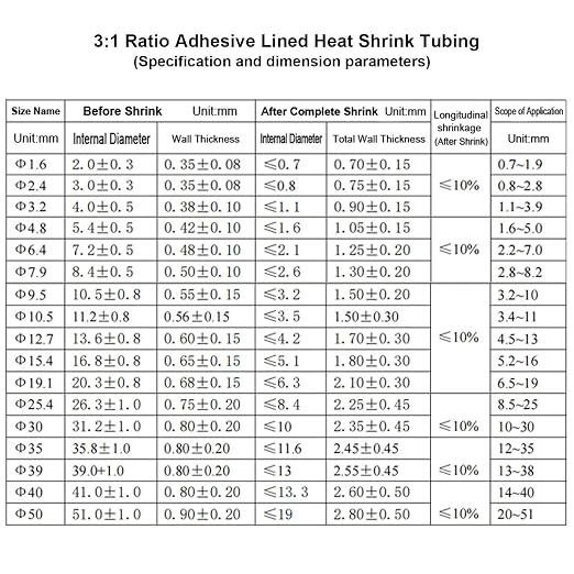 TKDMR 59 Ft 1" Heat Shrink Tubing - 3:1 Ratio Marine Grade Heat Shrink,Wire Cable Adhesive Lined Tube Insulation Seal Against Moisture Corrosion and Air Leakage.Black