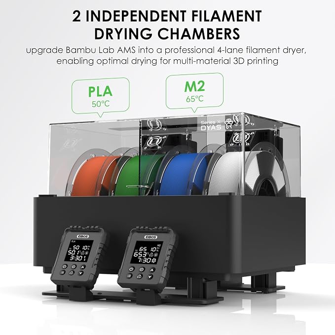 EIBOS 3D Printer Filament Dryer Dyas, AMS Heater Upgrade for Bambu Lab AMS, Dry While Printing, Dual Independent Chambers, Auto-Sealed Storage Box, Power-Saving, for 4 Spools Nylon, PLA, PETG