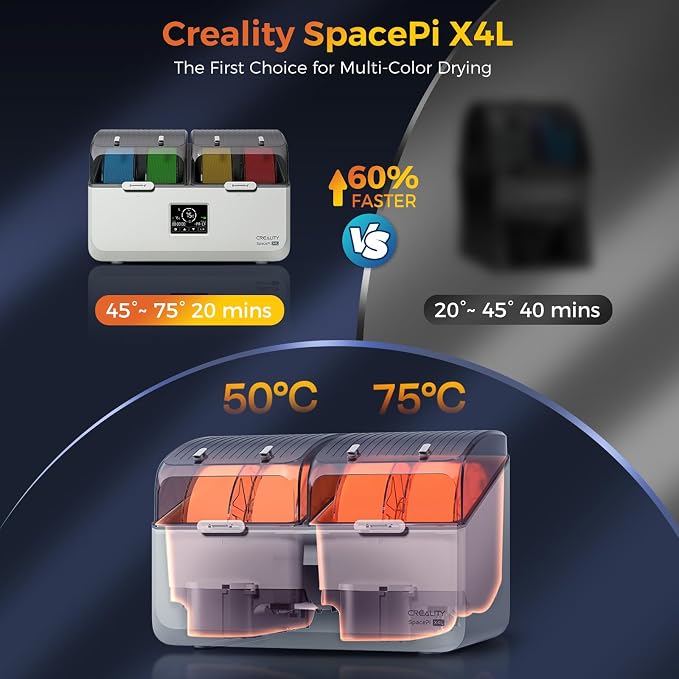 Creality Filament Dryer 4 Spools, SpacePi X4L Filament Storage Box: Dual Independent Heating Chambers Up to 75℃, Double Safety Protection, Moisture-Proof Sealing Design for PLA, PETG ABS
