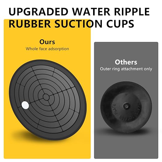 2 Pack 8"Suction Cups for Glass,Heavy Duty Glass Suction Cups to Lift Large Glass,Max Load 960lbs Window Suction Cups,Powerful Industrial Tile Suction Cup Tool for Lifting Glass,Tile, Granite