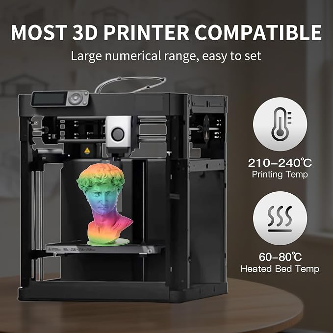 RAMBERY Matte PLA 3D Printer Filament Bundle Upgraded Multicolored Filament 1.75mm 4 Packs Multi Color Change 3D Printing Filament for Most 3D Printers, 4 Spools 250g Each (Total 2.2lbs)