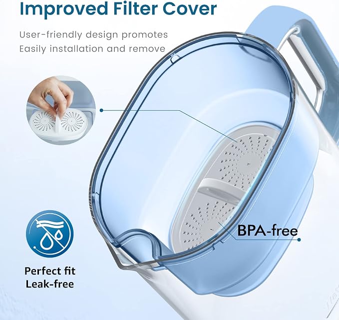 [Original] Waterdrop PF-01A Water Filter Replacement Filters and Indicator for Waterdrop Pitcher Filtration System, Reduces Lead, PFAS, PFOA/PFOS, Chlorine, 3 Pack