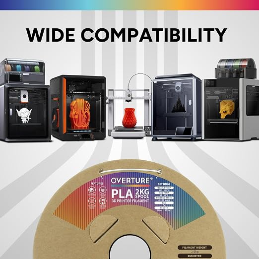 OVERTURE High Speed PLA Filament 1.75mm, Neatly Wound 3D Printer Filament 3kg Spool (6.6lbs) Rapid PLA, Dimensional Accuracy +/- 0.02 mm, Fit Most FDM 3D Printers (White 2KG-1 Pack)