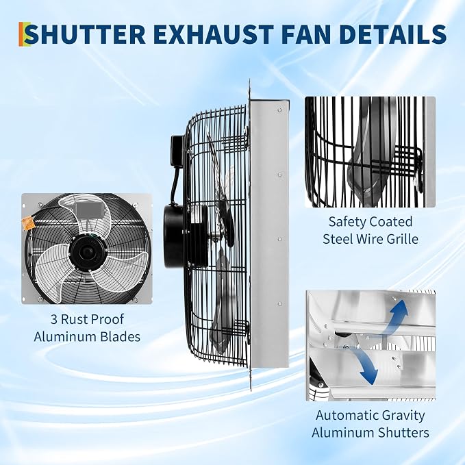 CuisinSmart 12 Inch Automatic Shutter Exhaust Fan Wall Mount, 1000 CFM High Speed Ventilation Fan with Quiet 1500 RPM Motor for Attic, Garage, Greenhouse & Shed