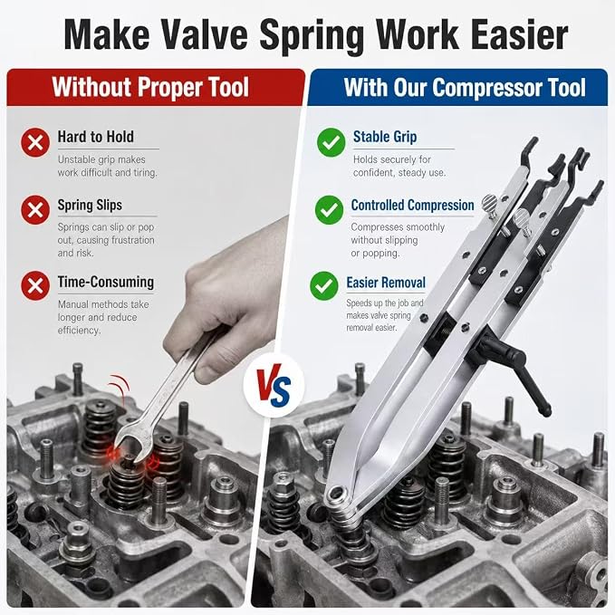 19063 Valve Spring Compressor Tool Compatible with Briggs & Stratton Small Engines, Replacement for Stens 750-174, Stainless Steel Valve Spring Installer Remover Tool