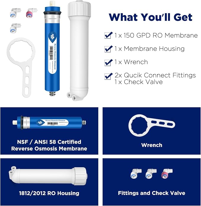 Membrane Solutions 150 GPD RO Membrane with Housing Set, Reverse Osmosis Membrane and 1812/2012 Housing for Maple Syrup DIY and Aquarium Water Systems (4 Pack)