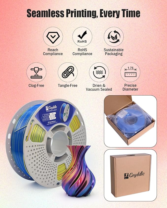 Silk Tri Color PLA 3D Printer Filament, 1.75mm 1KG (2.2lbs), High Gloss Shiny Finish, Smooth Surface, Easy Printing, Dimensional Accuracy ±0.02mm(Red, Yellow & Blue)