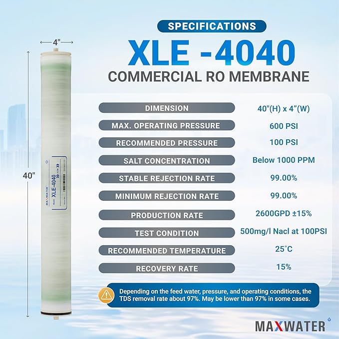 Max Water XLE-4040 Reverse Osmosis 4" x 40" RO Membrane, 2600 GPD | XLE 4040 For Water Purification Desalination Commercial, Industrial, Agricultural, Salt Rejection 99%