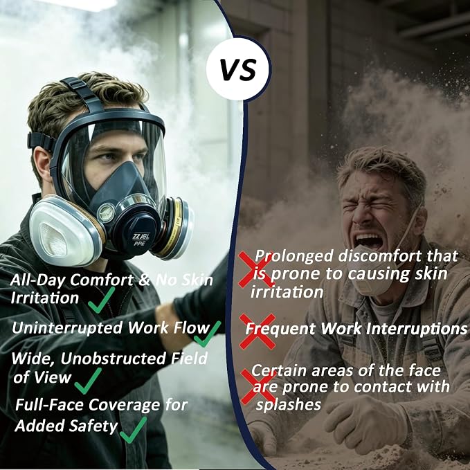 Reusable Full Face Respirator Mask, Anti-Fog Clear Lens, Anti-Paint Adhesion Safety Mask with Filters for Spray Painting, Welding, Polishing, Construction & Chemical Industrial Work