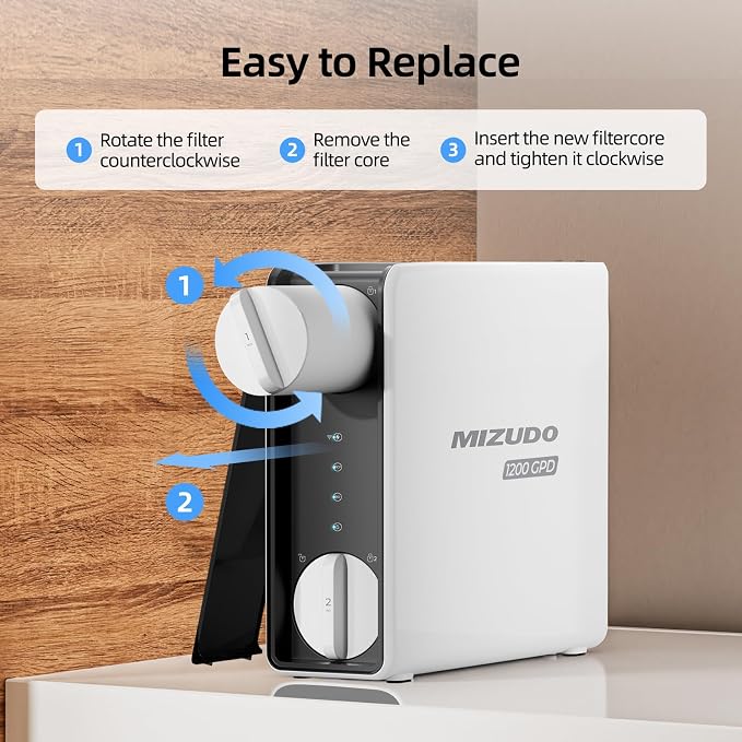 MIZUDO 1200GPD RO Membrane Filter, Reverse Osmosis System Replacement, 0.0001 Micron, 36-Month Lifetime