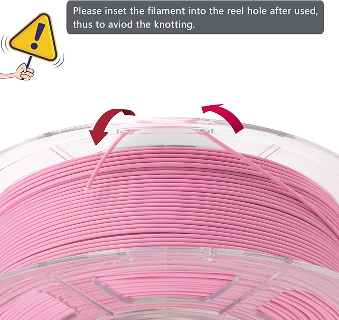 iSANMATE Pink Matte PLA 3D Printer Filament, Pink PLA Filament 1.75mm Designed for High Speed 30-600mm/s, Fast Printing Speed PLA, Dimensional Accuracy ±0.02mm, 1kg Spool (2.2lbs)