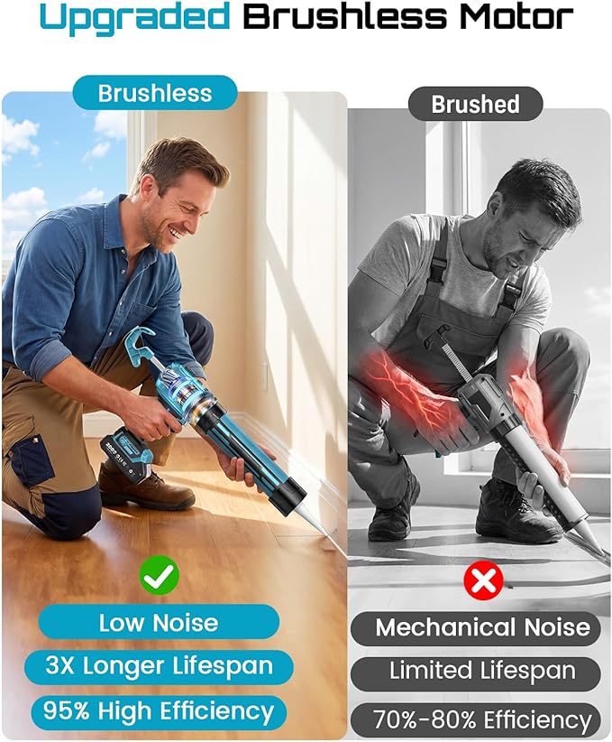 SEESII Electric Caulk Gun, Cordless Caulking gun w/2 x 2.0Ah Batteries, Battery Power Caulking Gun with Brushless Motor & LED Light, Filling and Sealing for Doors Floors Walls Window, 10 Oz