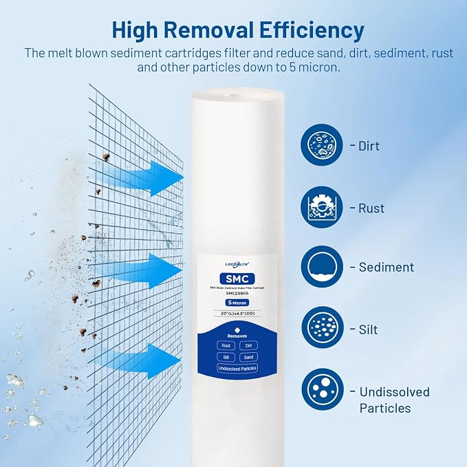 5 Micron 20" x 4.5" PP Whole House Water Filter Cartridge, 2 Pack | Sediment Water Filter Replacement for DGD-5005-20, 155358-43, SDC-45-2005, P5-20BB, FPMB-BB5-20, SP-DD-5005-20BB