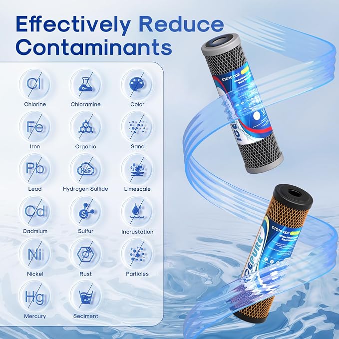 ICEPURE 2.5" x 10" Whole House CTO Activated Carbon Water Filter Combo Kit, 10 Inch KDF Cartridge and Upgraded Activated Carbon Lead Remove Filter Replacement for FXWTC, WHEF-WHWC and MORE, 1 Combo