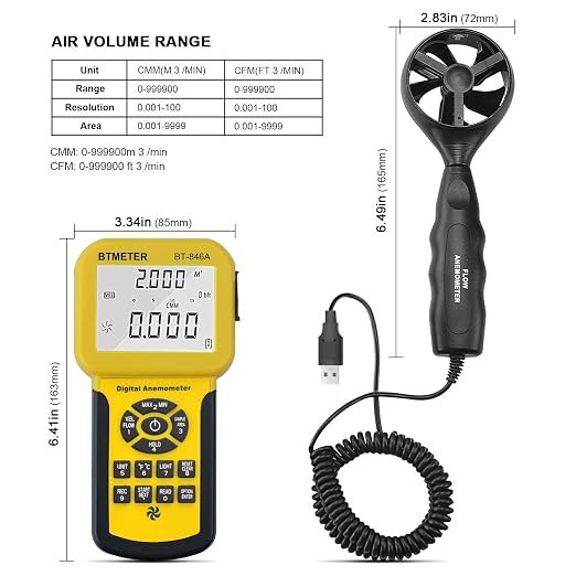 BTMETER BT-846A CFM Anemometer & BT-189B Dual-Port Manometer Kit – Air Flow Meter and Gas Pressure Tester Differential Pressure Gauge for HVAC System Inspection & Air Balancing