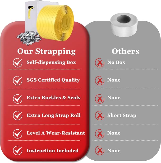 Packaging Strapping, Poly Straps, Carton Banding Strap (1/2" x 4000 ft x 0.032" PP Polyprophlene Coil Roll and 400 Buckles) - Certified 300 lbs Break Plastic Strap