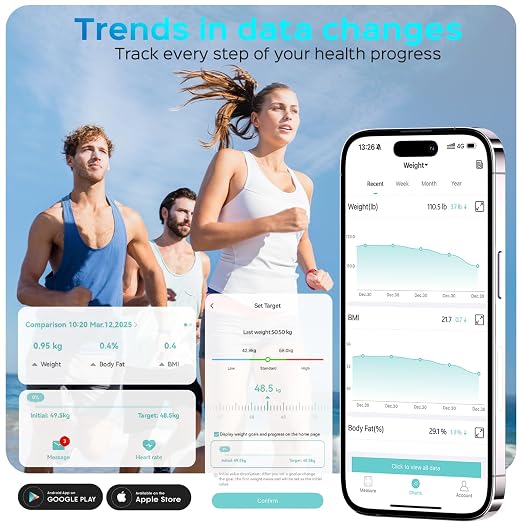 Lepulse Scale for Body Weight, Smart Digital Bathroom Weight Scale with BMI Body Fat Muscle Mass, 20 Body Composition Metrics,4.68"Large Display, Heart Rate, Accurate Bluetooth Weighing Scale with App