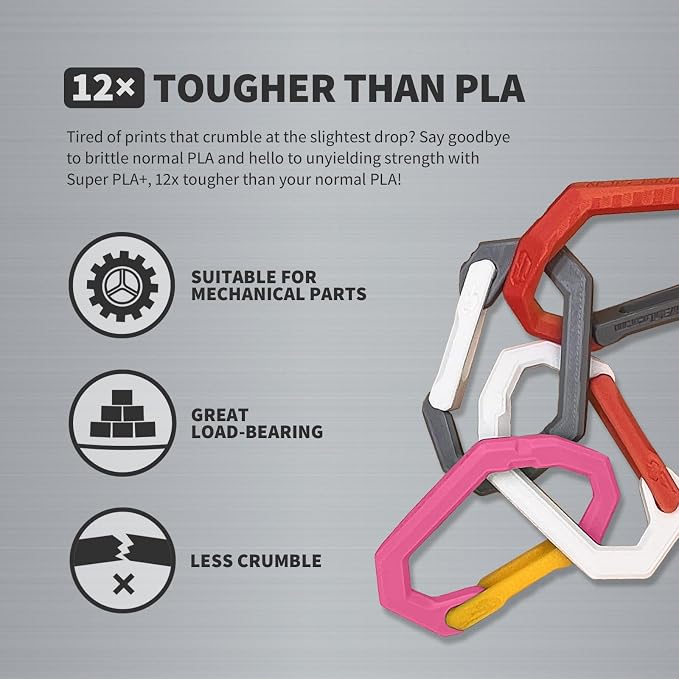OVERTURE Super PLA+ Filament 1.75mm, Toughness Enhanced PLA Plus, Professional Toughness 3D Printer Filament 1kg (2.2lbs), High Precision +/- 0.02mm (Pink)