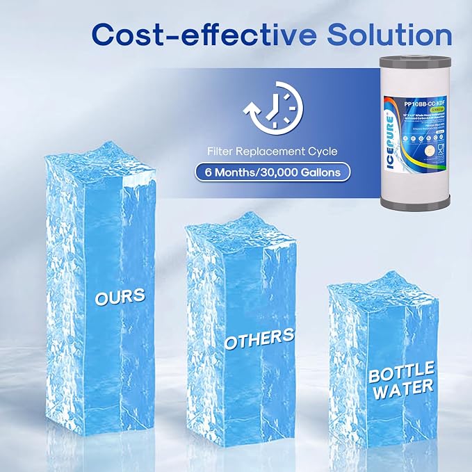 ICEPURE 5 Micron 10" x 4.5" Whole House Sediment Activated Carbon and KDF Water Filter Compatible with GE FXHTC, GXWH40L, RFC-BBSA W50PEHD Whirlpool WHKF-GD25BB GXWH35F GNWH38S Dupont WFHD13001, 1PACK