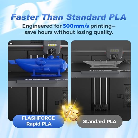 FLASHFORGE Rapid PLA Filament 1.75mm Aurora Green, 500mm/s High Speed Printing, 3D Printer Filament 1kg Spool, Dimensional Accuracy +/- 0.02mm, Enjoy Exceptional Print Quality