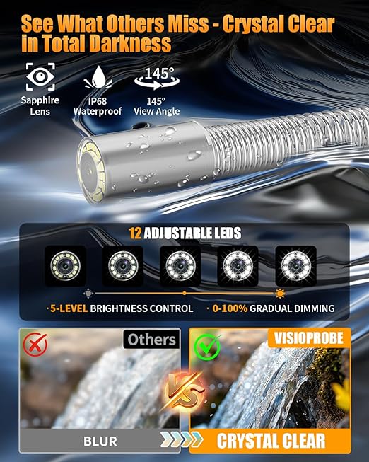 Sewer Camera 100ft, Drain Camera 4.3" with 23mm 1080P Probe, 8500mAh, 32GB Audio & Video Record, IP68 Waterproof for Plumbers, Drain Pipe & Industrial Inspection, Endoscope Camera with Light(12 LEDs)