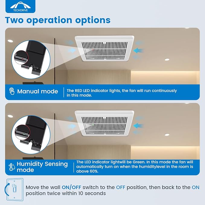 Tech Drive Bathroom Fan with Humidity sensor,80 CFM,1.5 Sone,4 Inch Duct | Very Quiet,No Attic access Needed Installation, HVI and Energy Star Certified, Easy to Install