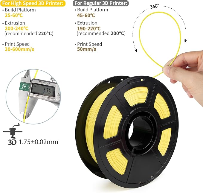 iSANMATE Rapid PLA Plus Filament 1.75mm, Yellow 3D Printer Filament, Fast Printing Speed PLA, Dimensional Accuracy ±0.02mm, 1kg/Spool