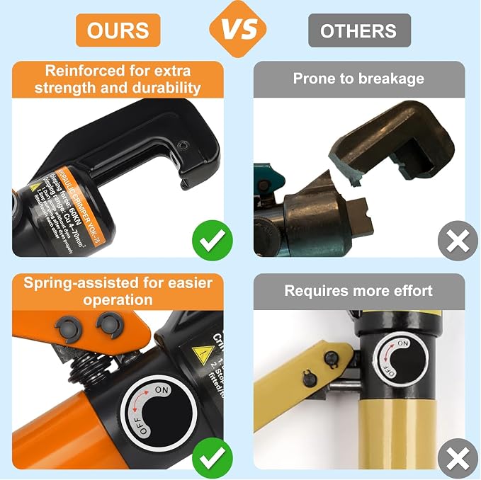 Upgraded Hydraulic Crimping Tool and Cable Cutter, Hydraulic Cable Lug Crimper with 9 Dies, Wire Swaging Tool for 1/8" - 3/16" Stainless Steel Cable Railing Kit