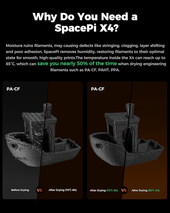 Creality Filament Dryer, Space Pi X4 Filament Storage Box for 4 Spools, Dual Independent Heating Chambers, 85℃ Max Temperature, Compatible with 1.75mm 2.85mm PLA PETG ABS TPU PC PA PAHT
