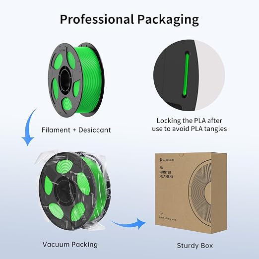 ANYCUBIC High Speed RFID 3D Printer Filament 1.75mm, Print Up to 10X Faster, Rapid PLA Filament with High Prints Quality, Dimensional Accuracy +/- 0.02mm, 1KG Spool, Classic Green
