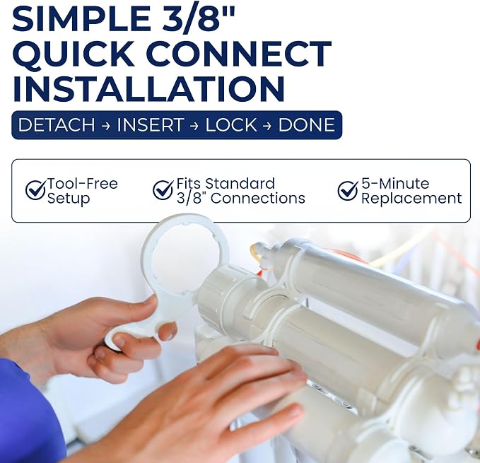 435 R.O. Pre & Post Filters with Membrane Set for TFC-25D , TFC-4, TFC-435 - Compatible Water Filters by IPW Industries Inc