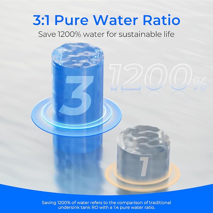 Waterdrop K19RFFK Filter, Replacement for K19-SFK System, 12-Month Lifetime | Added Alkaline Minerals, Long Filter Lifespan, Easy and Quick Filter Replacement, Countertop Reverse Osmosis Filter