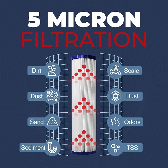 High Performance, 20 Inch Whole House Pleated Water Sediment Filter Replacement 5 Micron Water Filter Cartridge Compatible with ECP5-20BB, SPC-45-2005, Made in USA, 4-Pack