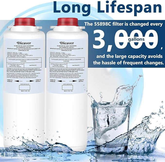 55898C Water Filter, Replacement for Halsey Taylor 55898C Filter Compatible with HWF172 Filter Replacement Filling Stations(3Pack）