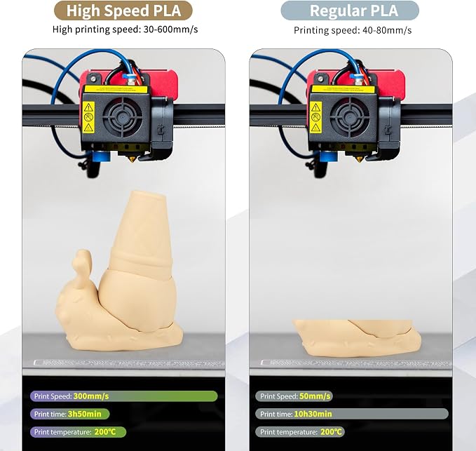 iSANMATE High Speed PLA 3D Printer Filament, Matte Light Brown Beige PLA Filament 1.75mm Designed for High Speed 30-600mm/s, Fast Printing Speed PLA, Dimensional Accuracy ±0.02mm, 1kg Spool (2.2lbs)