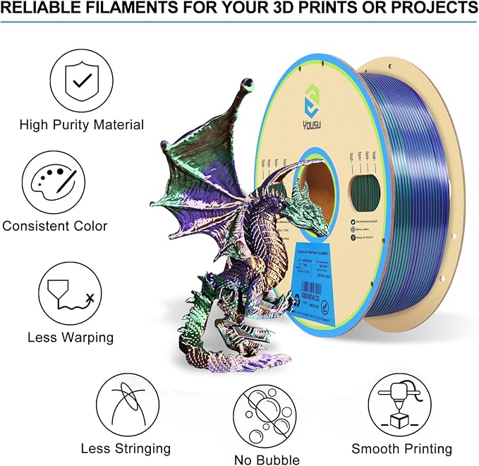 YOUSU 3D Printer Filament 1.75mm,Tri-Colors PLA Filament,Shiny Silk Coextruded PLA, Silk Green Purple Copper Filament, 1kg/2.2lbs