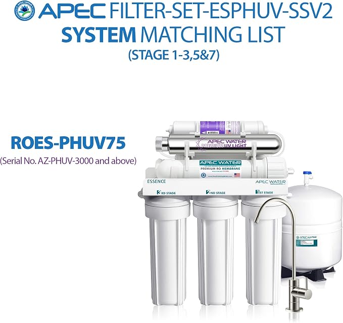 APEC Water Systems Filter-Set-ESPHUV-SSV2 High Capacity Replacement Filter Set for Essence Series ROES-PHUV75 Reverse Osmosis Water Filter System Stage 1-3, 5&7