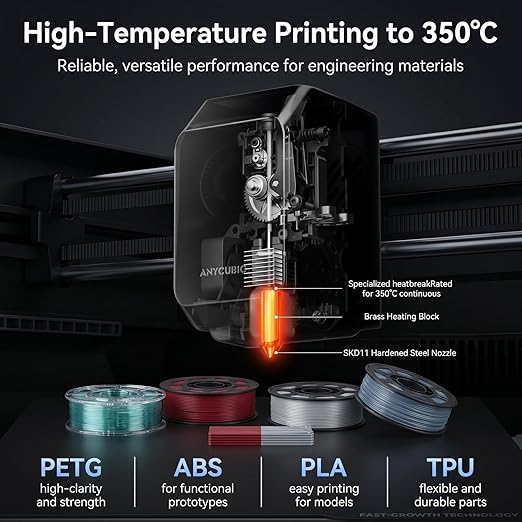 for Anycubic Kobra S1 Max Hardened Steel Nozzle,High Speed Quick-Swap Hotend with Silicone Cover and Nozzle Wiper Compatible with Anycubic Kobra S1 Max Combo 3D Printer-4PCS 0.4/0.4/0.6/0.8mm